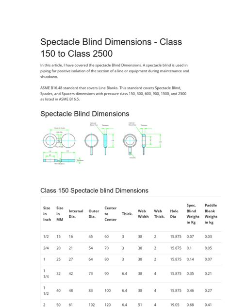 Spectacle Blind Dimensions – Class 150 to Class 2500 